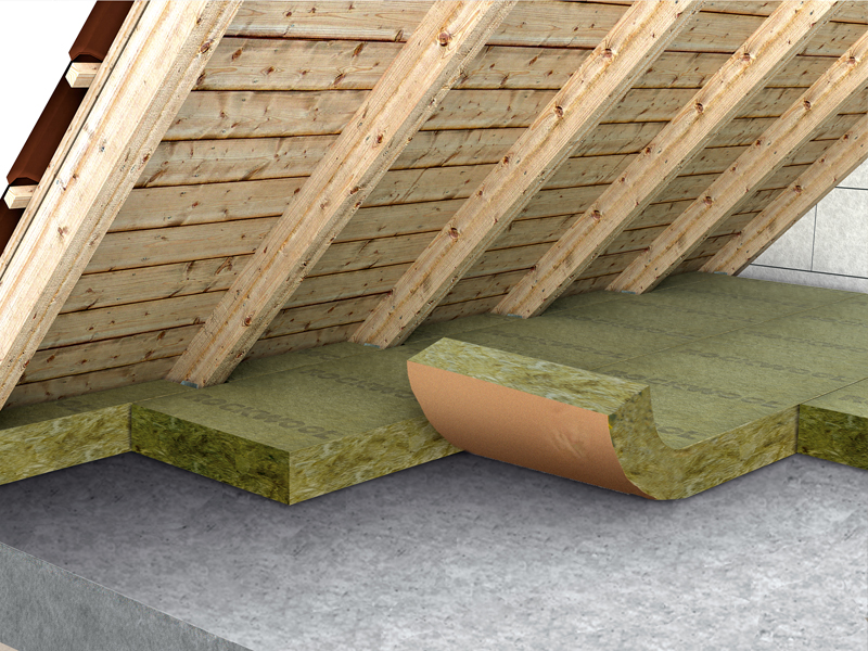 isolamento termico tetto