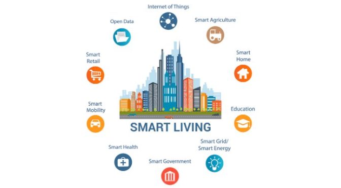 smart living